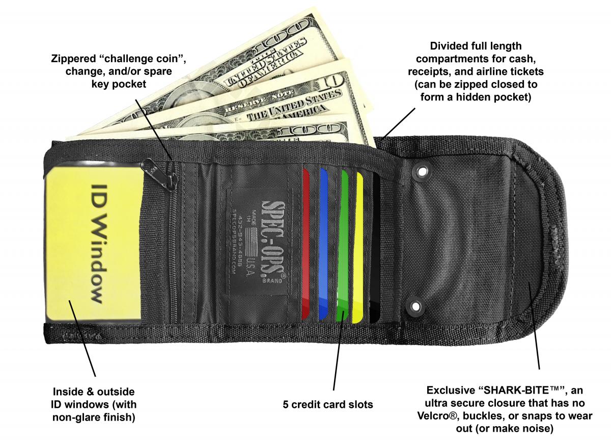 T.H.E. Wallet J.R.